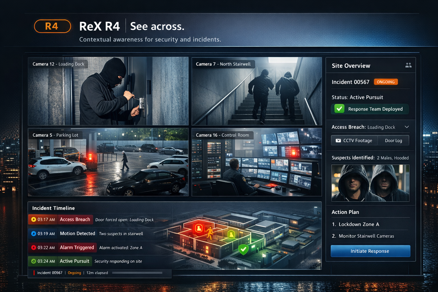 Incident timeline / multi-camera context